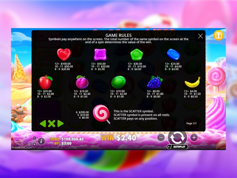 Technische specificaties van Sweet Bonanza