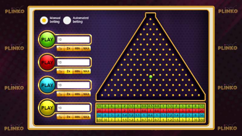 How to Choose a Good Crypto Casino for Plinko