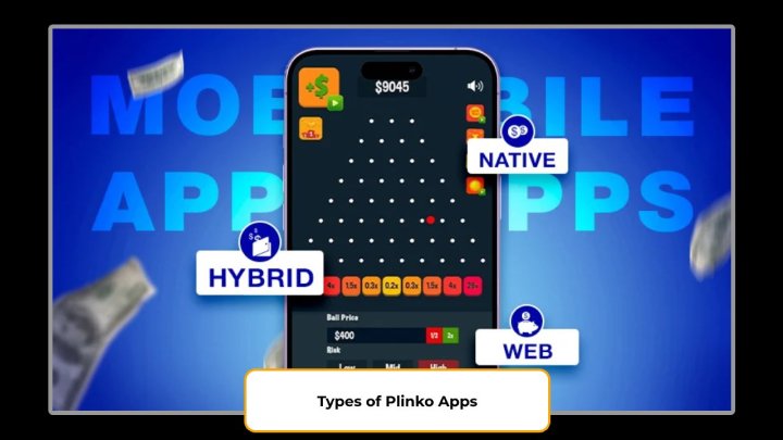 Types of Plinko Apps